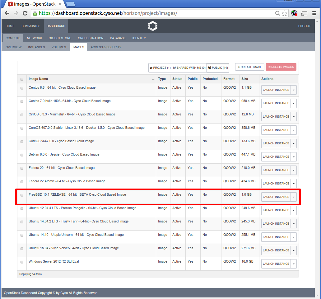 FreeBSD image in OpenStack image list